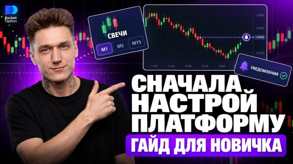 Бинарные опционы обучение с нуля в 2026 году для успешной торговли